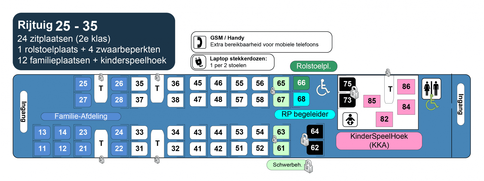 Faciliteiten, Zitplaatsen en Meer aan boord van de ICE International