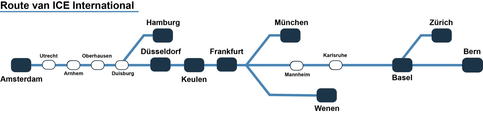 ICE International Tickets / Korting » ICE Duitsland »Goedkoop ICE International Tickets / Korting » ICE Duitsland »Goedkoop